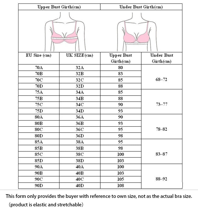 New 2019 lace sexy deep V-neck thin cotton cup fashion transparent bra panty lash push up underwear Comfortable Brassiere sets