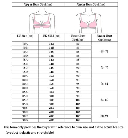 New 2019 lace sexy deep V-neck thin cotton cup fashion transparent bra panty lash push up underwear Comfortable Brassiere sets
